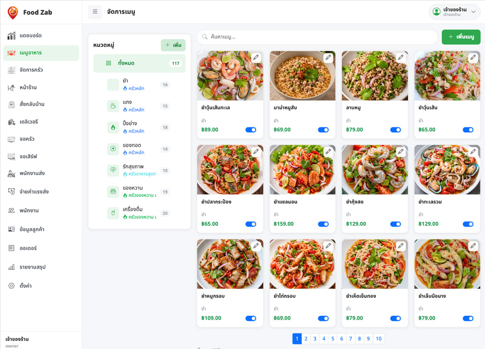 ตัวอย่างหน้าจอระบบ FoodZab 2